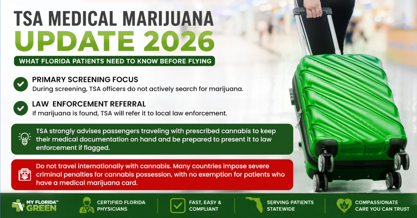 Cannabis Laws Update