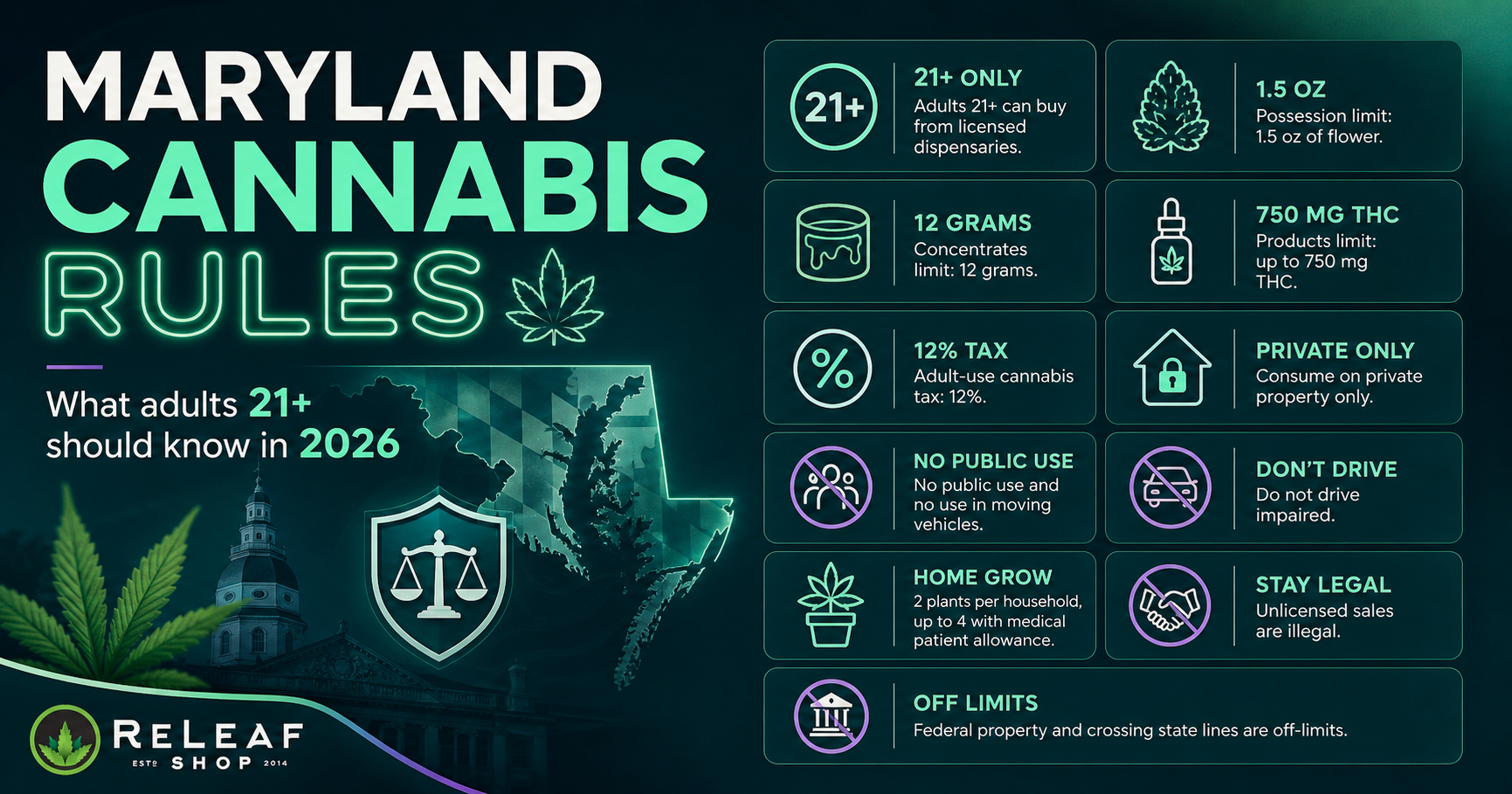 2026 Cannabis Laws & Strain guide: Top Edibles, Cultivation Tips, and Connoisseur Cooking Secrets